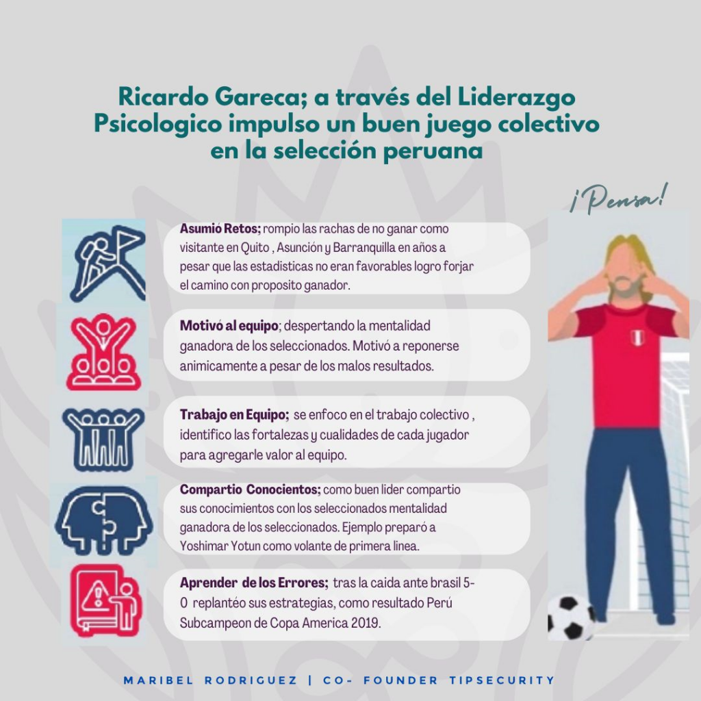  liderazgo del entrenador de futbol